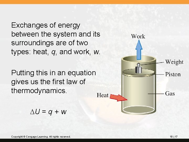 Exchanges of energy between the system and its surroundings are of two types: heat,