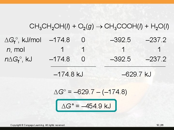 CH 3 CH 2 OH(l) + O 2(g) CH 3 COOH(l) + H 2