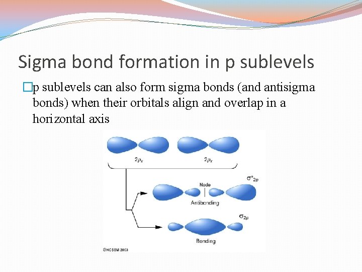 Sigma bond formation in p sublevels �p sublevels can also form sigma bonds (and