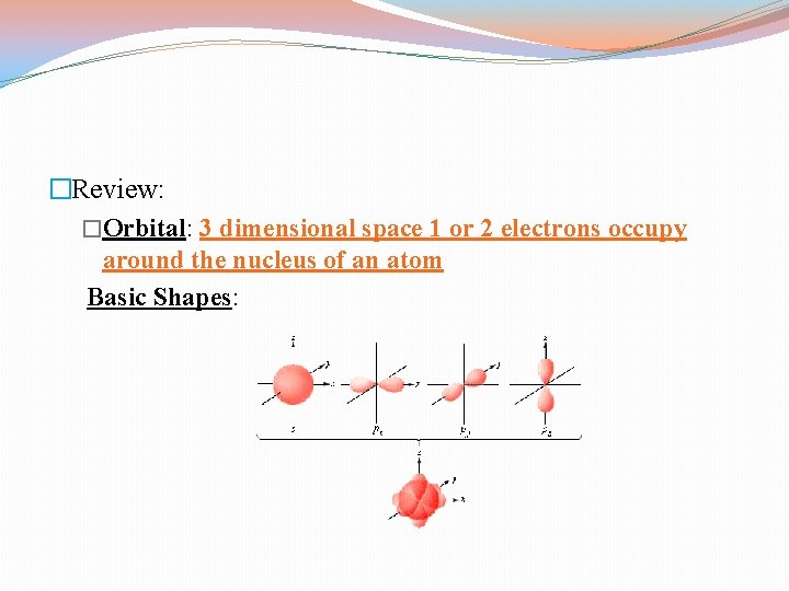 �Review: �Orbital: 3 dimensional space 1 or 2 electrons occupy around the nucleus of