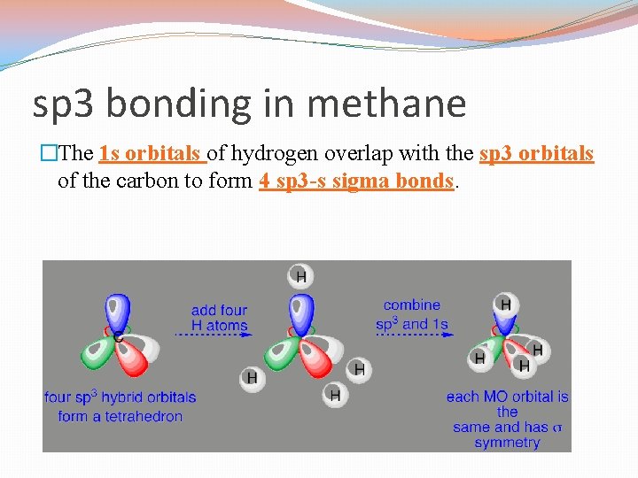 sp 3 bonding in methane �The 1 s orbitals of hydrogen overlap with the