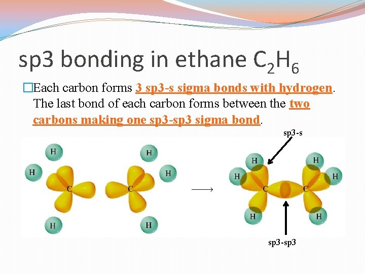 sp 3 bonding in ethane C 2 H 6 �Each carbon forms 3 sp