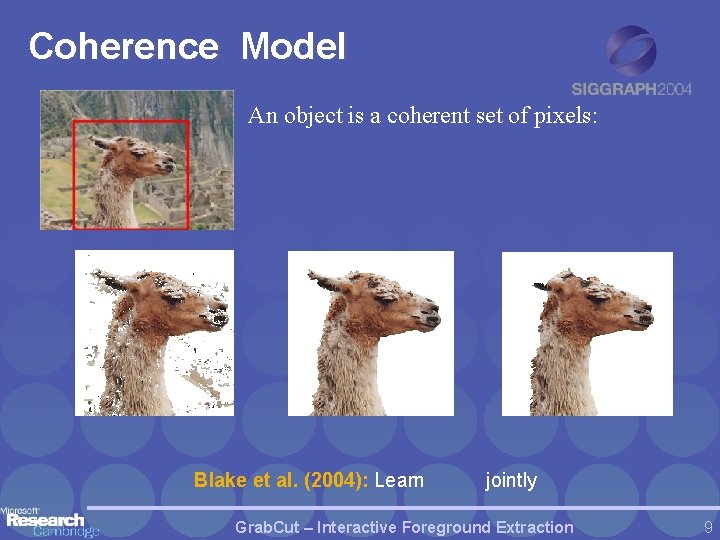 Coherence Model An object is a coherent set of pixels: Blake et al. (2004):