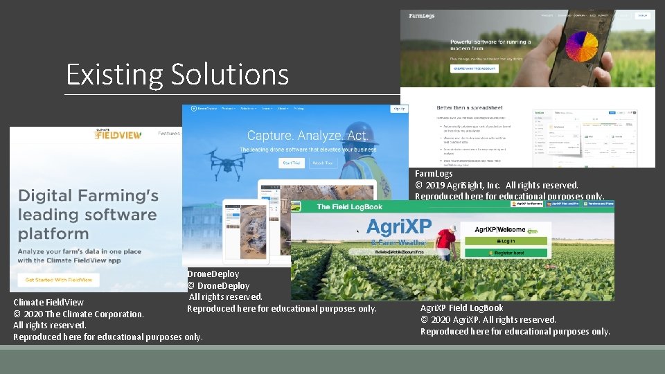 Existing Solutions Farm. Logs © 2019 Agri. Sight, Inc. All rights reserved. Reproduced here