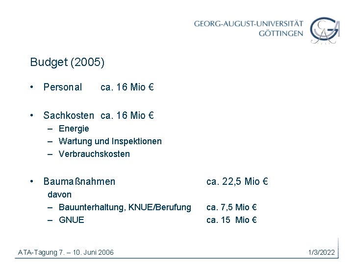 Budget (2005) • Personal ca. 16 Mio € • Sachkosten ca. 16 Mio €