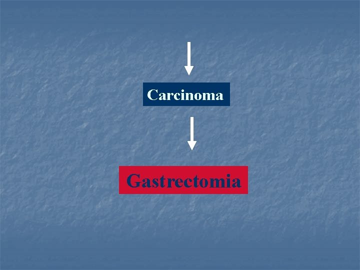 Carcinoma Gastrectomia 
