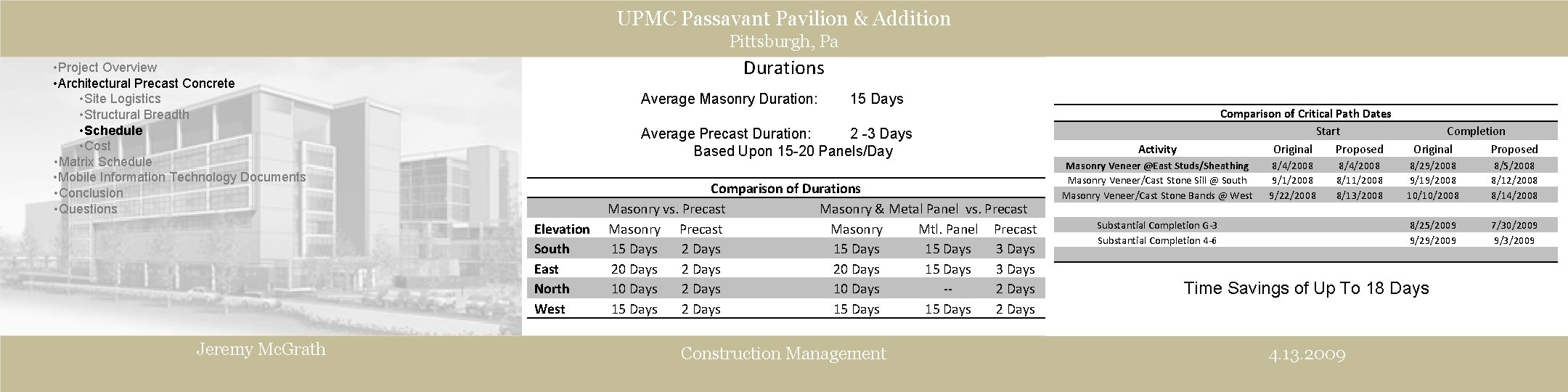 UPMC Passavant Pavilion & Addition Pittsburgh, Pa Durations • Project Overview • Architectural Precast