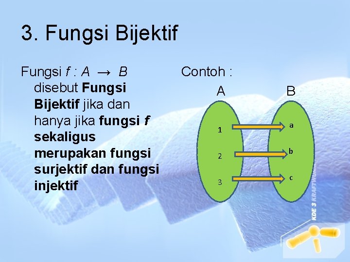 3. Fungsi Bijektif Fungsi f : A → B disebut Fungsi Bijektif jika dan