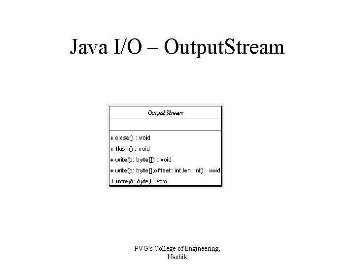 Java I/O – Output. Stream PVG's College of Engineering, Nashik 