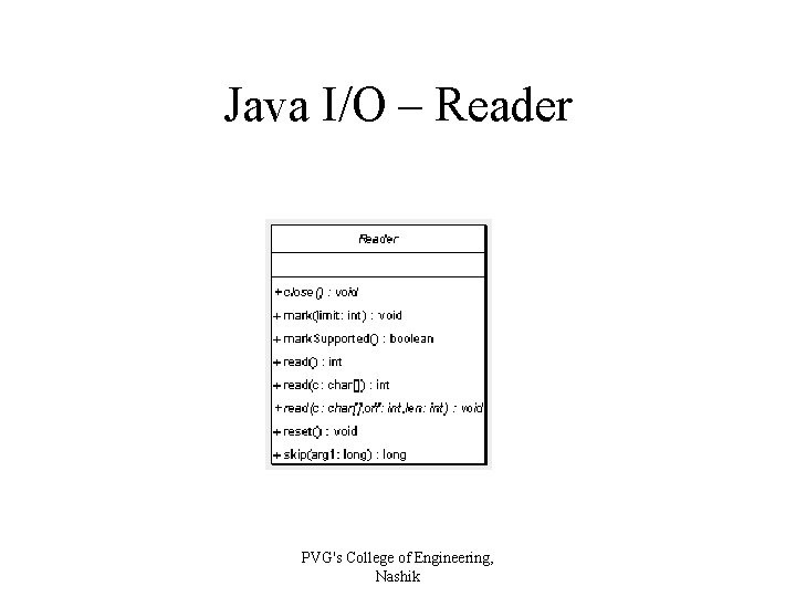 Java I/O – Reader PVG's College of Engineering, Nashik 