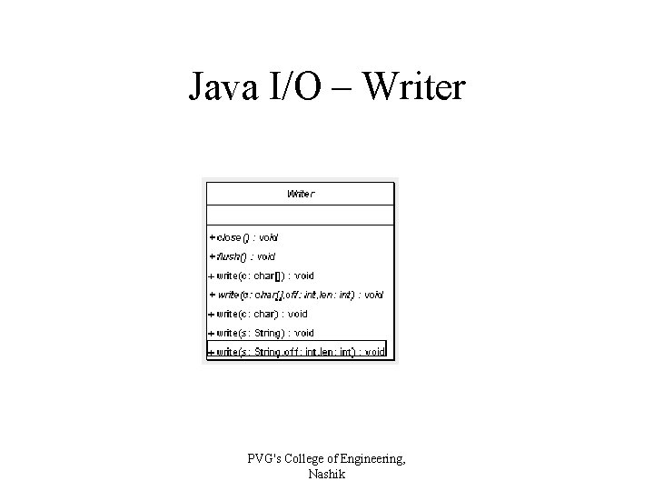 Java I/O – Writer PVG's College of Engineering, Nashik 