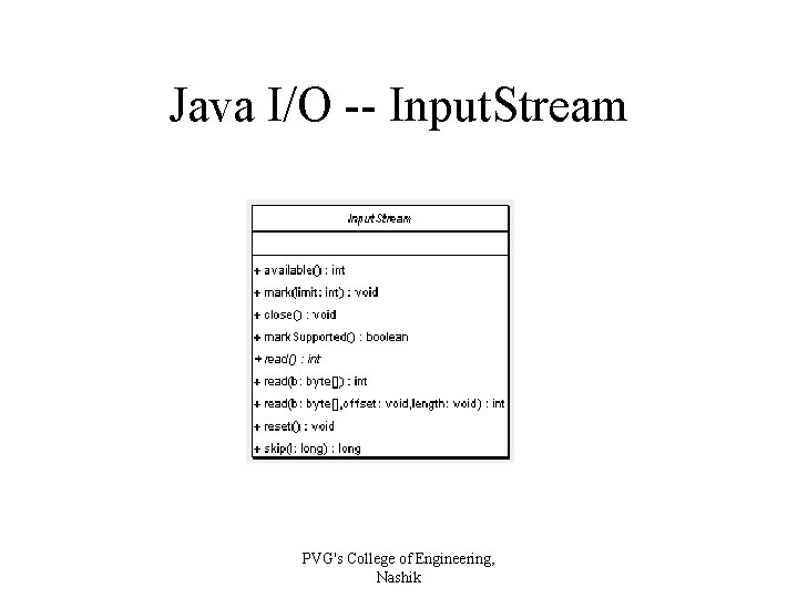 Java I/O -- Input. Stream PVG's College of Engineering, Nashik 