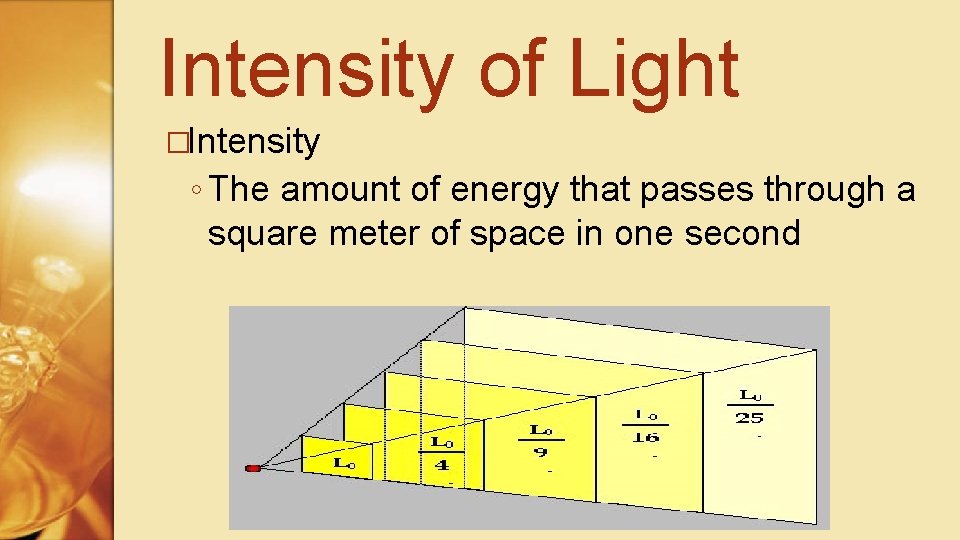 Intensity of Light �Intensity ◦ The amount of energy that passes through a square