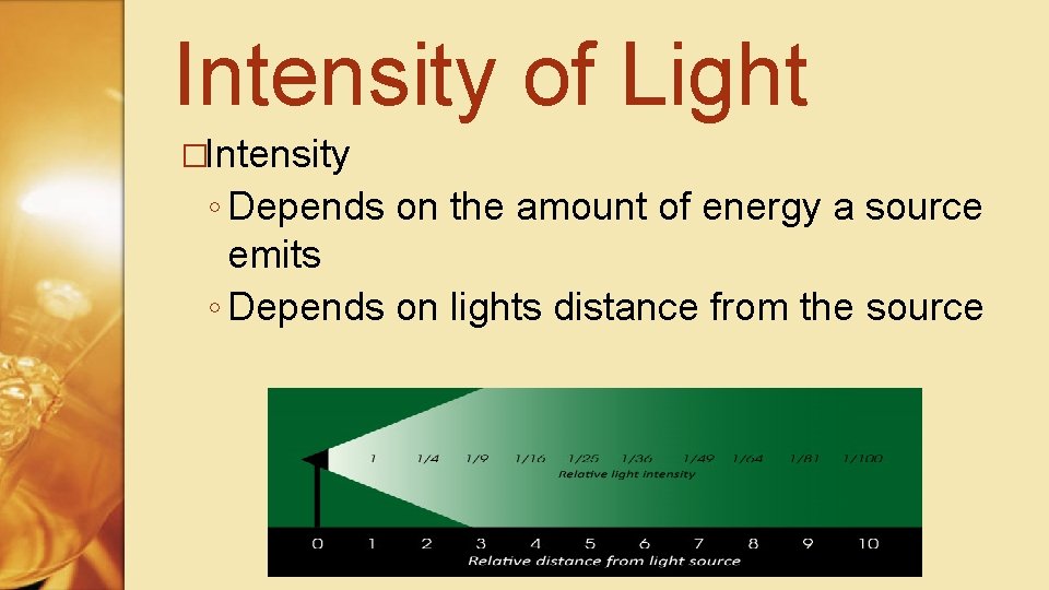 Intensity of Light �Intensity ◦ Depends on the amount of energy a source emits Intensity of Light �Intensity ◦ Depends on the amount of energy a source emits