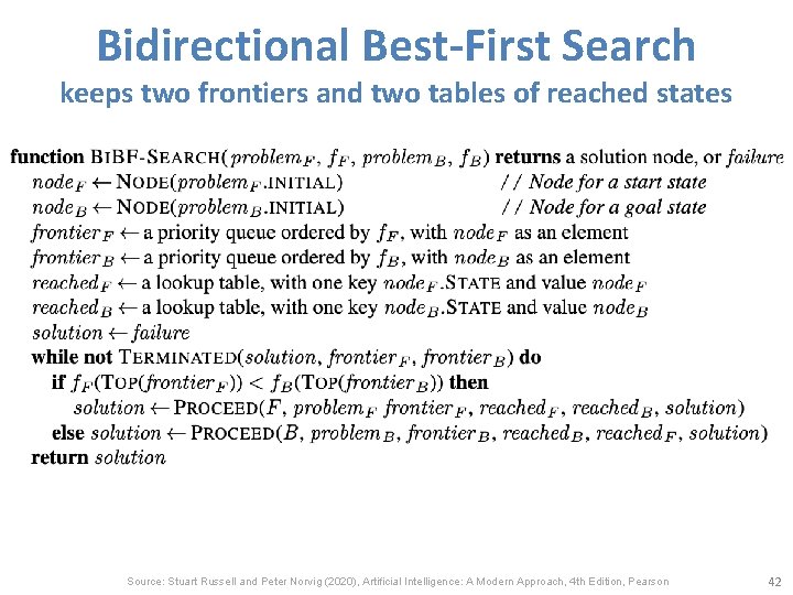 Bidirectional Best-First Search keeps two frontiers and two tables of reached states Source: Stuart