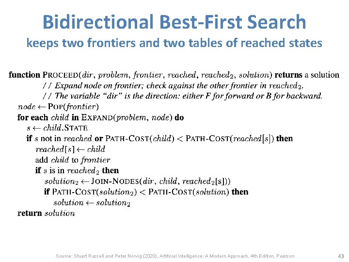 Bidirectional Best-First Search keeps two frontiers and two tables of reached states Source: Stuart