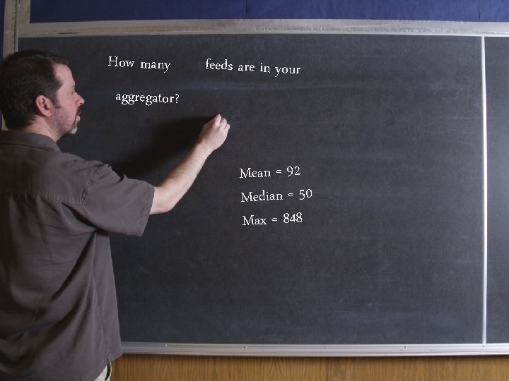 How many aggregator? feeds are in your Mean = 92 Median = 50 Max