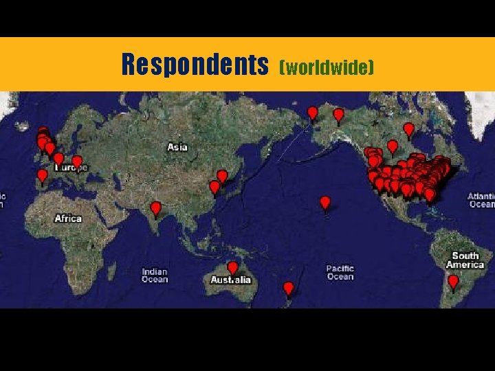 Respondents (worldwide) 