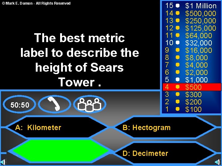 © Mark E. Damon - All Rights Reserved The best metric label to describe