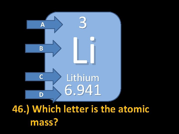 A B C D 3 Li Lithium 6. 941 46. ) Which letter is