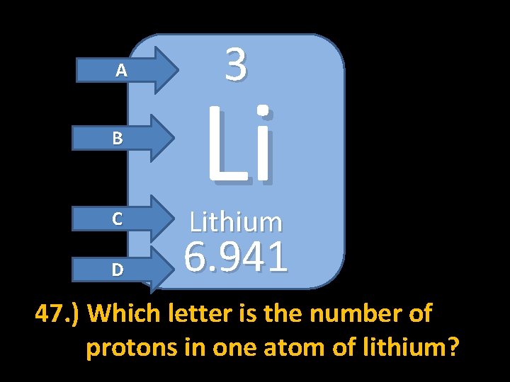 A B C D 3 Li Lithium 6. 941 47. ) Which letter is