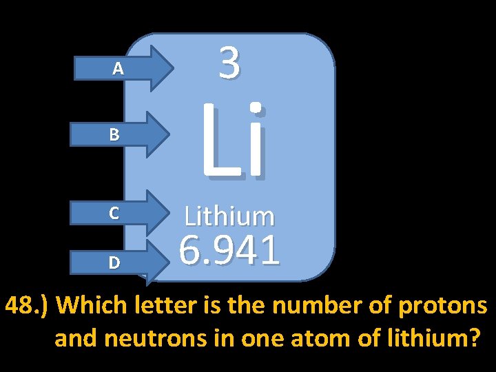 A B C D 3 Li Lithium 6. 941 48. ) Which letter is