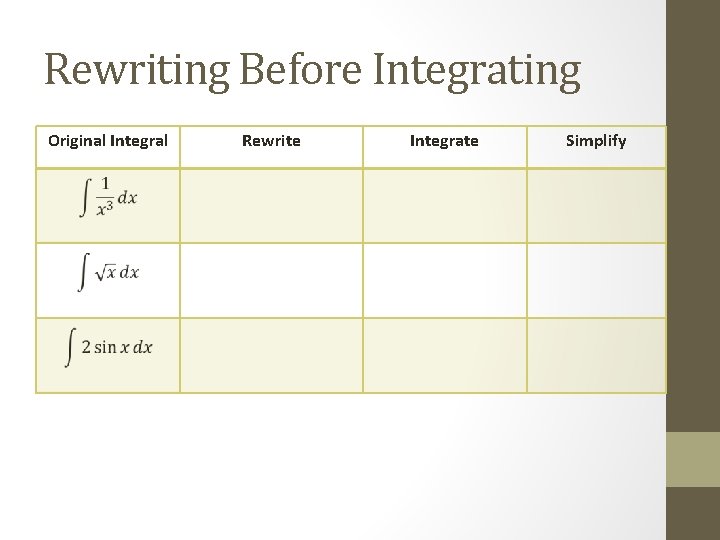 Rewriting Before Integrating Original Integral Rewrite Integrate Simplify 