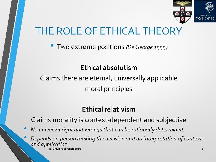 THE ROLE OF ETHICAL THEORY • Two extreme positions (De George 1999) Ethical absolutism