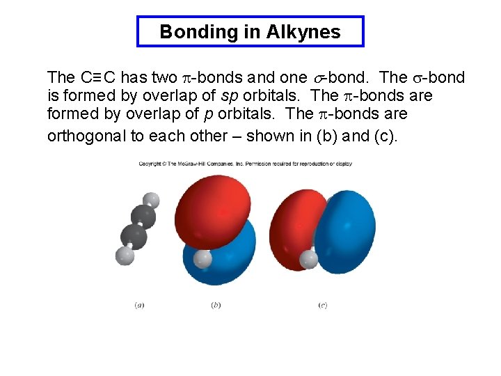 Bonding in Alkynes The C≡ C has two p-bonds and one s-bond. The s-bond