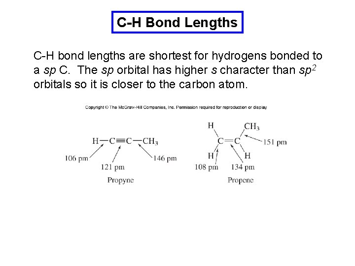 C-H Bond Lengths C-H bond lengths are shortest for hydrogens bonded to a sp