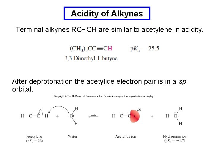 Acidity of Alkynes Terminal alkynes RC≡ CH are similar to acetylene in acidity. After