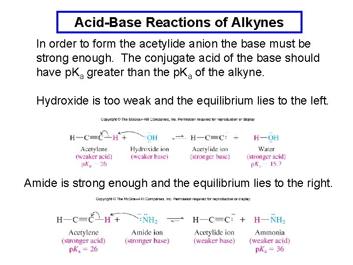 Acid-Base Reactions of Alkynes In order to form the acetylide anion the base must