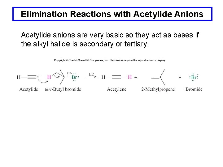 Elimination Reactions with Acetylide Anions Acetylide anions are very basic so they act as