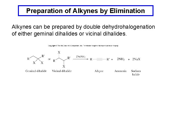 Preparation of Alkynes by Elimination Alkynes can be prepared by double dehydrohalogenation of either