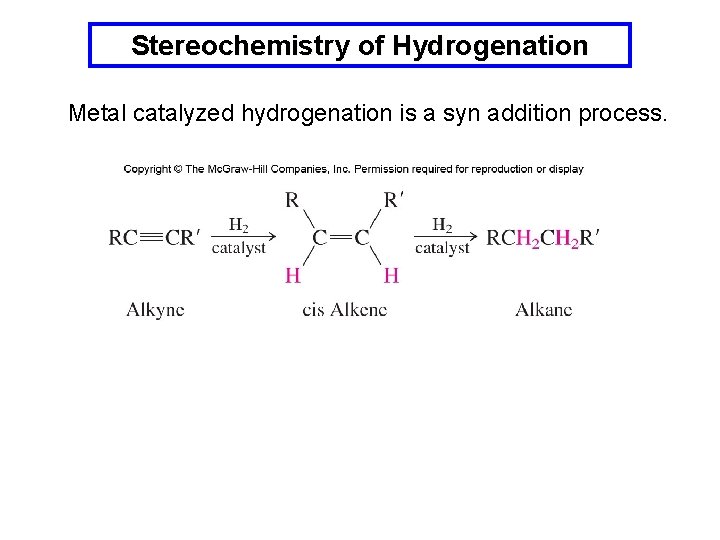 Stereochemistry of Hydrogenation Metal catalyzed hydrogenation is a syn addition process. 