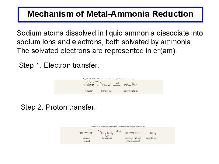 Mechanism of Metal-Ammonia Reduction Sodium atoms dissolved in liquid ammonia dissociate into sodium ions