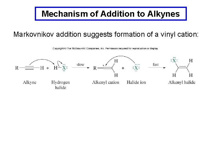 Mechanism of Addition to Alkynes Markovnikov addition suggests formation of a vinyl cation: 