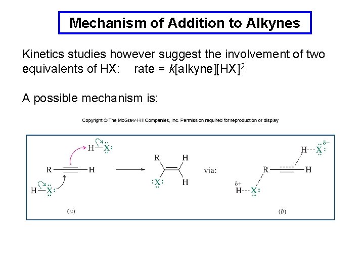 Mechanism of Addition to Alkynes Kinetics studies however suggest the involvement of two equivalents