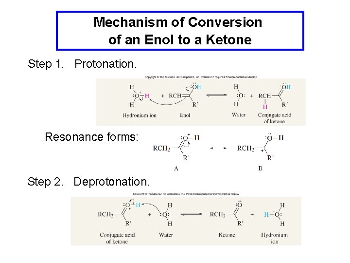 Mechanism of Conversion of an Enol to a Ketone Step 1. Protonation. Resonance forms: