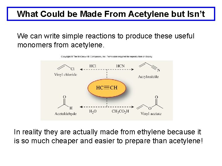 What Could be Made From Acetylene but Isn’t We can write simple reactions to