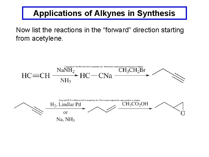 Applications of Alkynes in Synthesis Now list the reactions in the “forward” direction starting