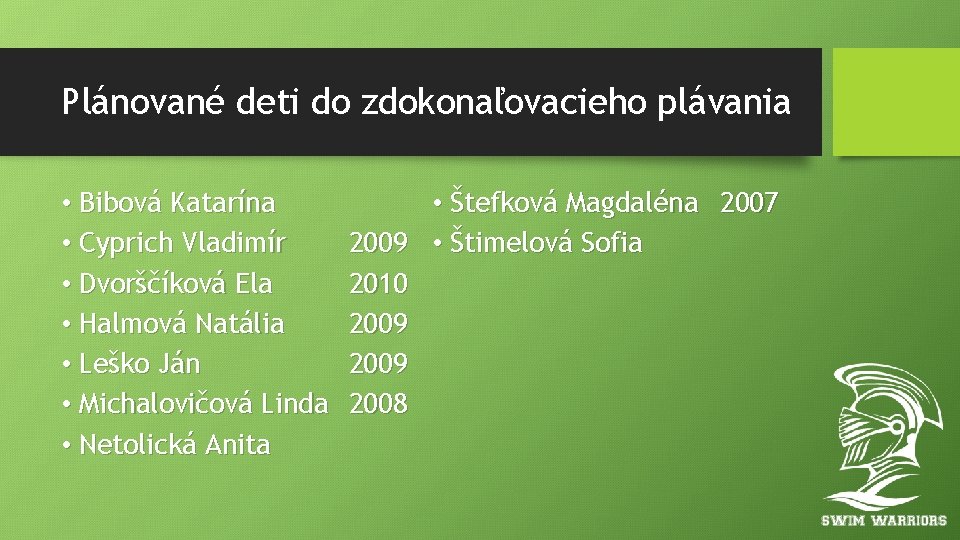 Plánované deti do zdokonaľovacieho plávania • Bibová Katarína • Cyprich Vladimír • Dvorščíková Ela