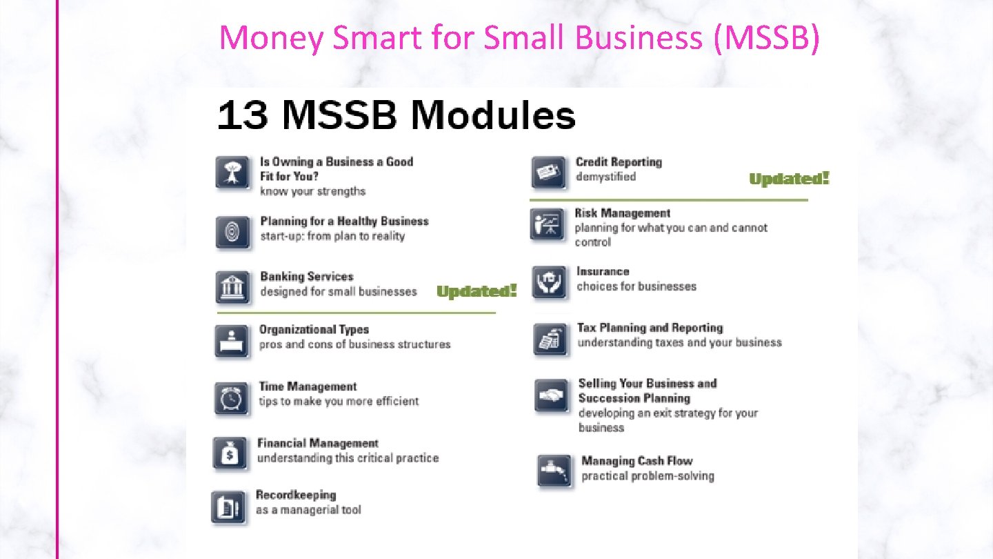 Money Smart for Small Business (MSSB) 