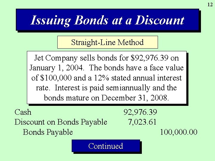 12 Issuing Bonds at a Discount Straight-Line Method Jet Company sells bonds for $92,