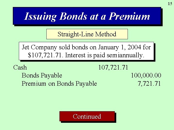 15 Issuing Bonds at a Premium Straight-Line Method Jet Company sold bonds on January