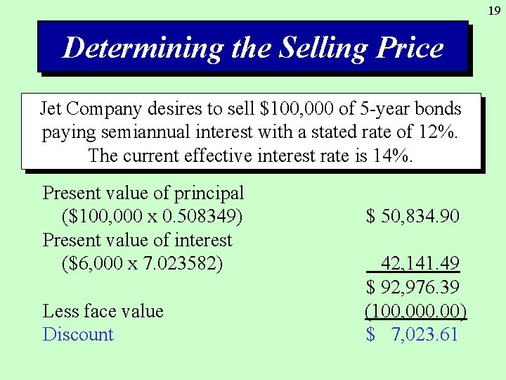 19 Determining the Selling Price Jet Company desires to sell $100, 000 of 5