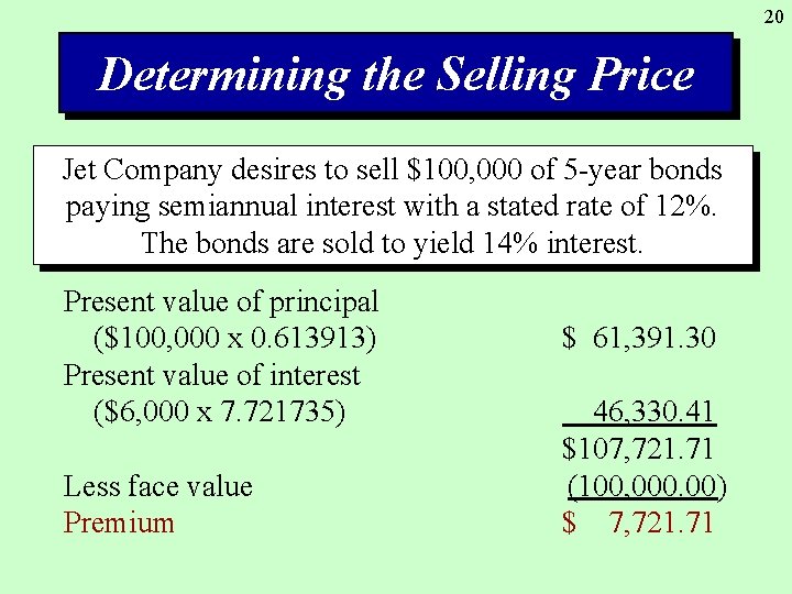 20 Determining the Selling Price Jet Company desires to sell $100, 000 of 5