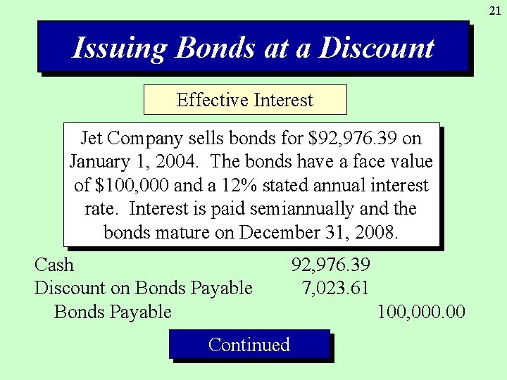 21 Issuing Bonds at a Discount Effective Interest Jet Company sells bonds for $92,