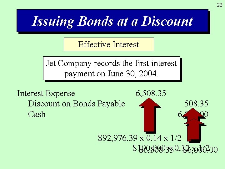 22 Issuing Bonds at a Discount Effective Interest Jet Company records the first interest