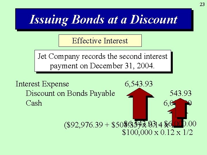 23 Issuing Bonds at a Discount Effective Interest Jet Company records the second interest